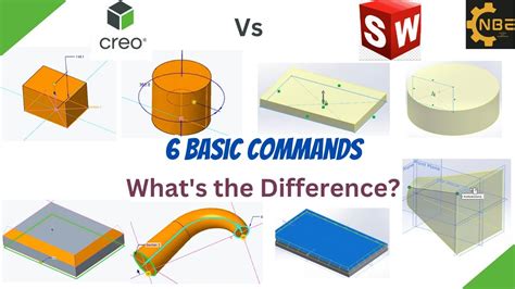 difference between solidworks and creo.